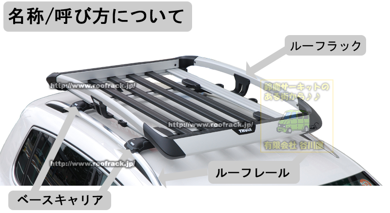 Roof Rack.jp | ルーフラック購入のための比較/詳細/製品一覧のための ...